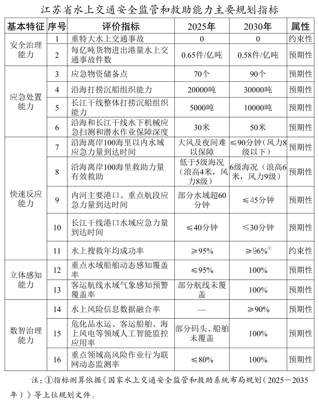 报道配图