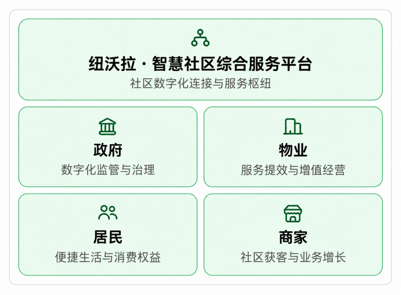 报道配图